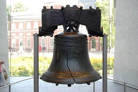 634579738873737407 Liberty Bell (Chuông Tự do)   Biểu tượng nền độc lập Hoa Kỳ