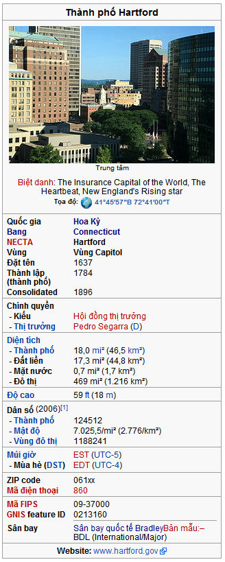 634589187078085824 Thành phố Hartford, Connecticut   Thủ đô bảo hiểm của thế giới