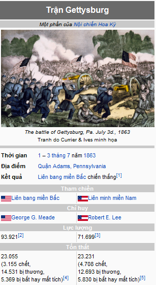 634589208814859096 Trận Gettysburg   Trận chiến đẫm máu ác liệt nhất lịch sử Hoa Kỳ