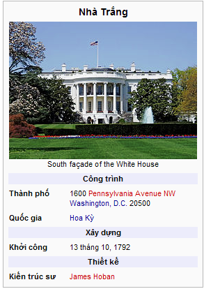 634589257270390594 Đến thăm Nhà Trắng (White House) Hoa Kỳ