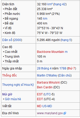 634602391569721576 Tìm hiểu tiểu bang Maryland