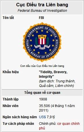 634608166544620349 Tìm hiểu cục Điều tra Liên bang Hoa Kỳ   FBI (Federal Bureau of Investigation)