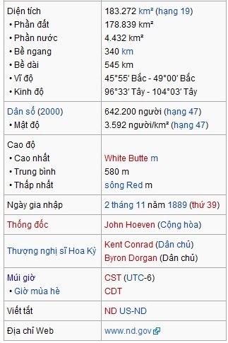 634608221780417366 Đến thăm Bắc Dakota (North Dakota)