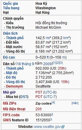 634611234192180121 Thành phố Seattle, Washington   Hoa Kỳ