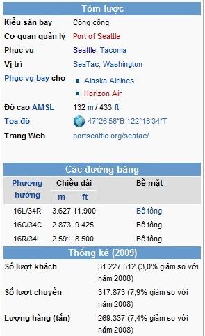 634611241123740295 Đến thăm Sân bay quốc tế Seattle Tacoma, SeaTac