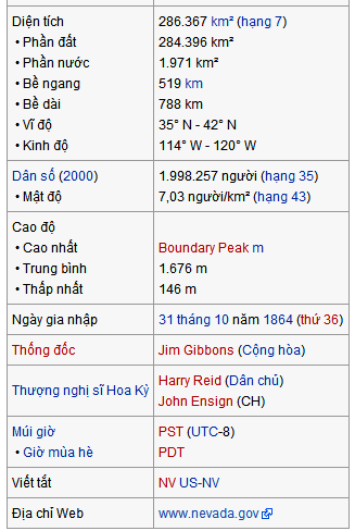 634833800773680000 Thông tin tiểu bang Nevada   Hoa Kỳ