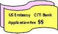 634833882298800000 Xin visa Hoa Kỳ   Những thủ tục cần thiết
