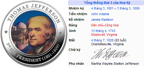 Sơ lược thông tin về tổng thống thứ 3 của Hoa Kỳ Thomas Jefferson 634836549142110000 Sơ lược thông tin về tổng thống thứ 3 của Hoa Kỳ Thomas Jefferson