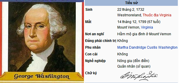 Sơ lược thông tin về tổng thống George Washington 634836583786030000 Sơ lược thông tin về tổng thống George Washington