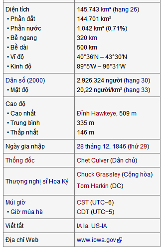 634861652661120000 Đến thăm Iowa, vựa lúa số một của Hoa Kỳ