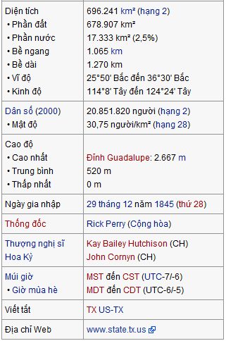 634862631334550000 Thông tin tiểu bang Texas   Hoa Kỳ