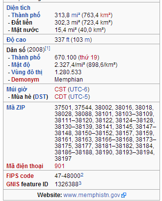 634872631401900000 Tìm hiểu thành phố Memphis, tiểu bang Tennessee