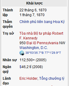 634915745658560000 Tìm hiểu bộ Tư pháp Hoa Kỳ (United States Department of Justice)