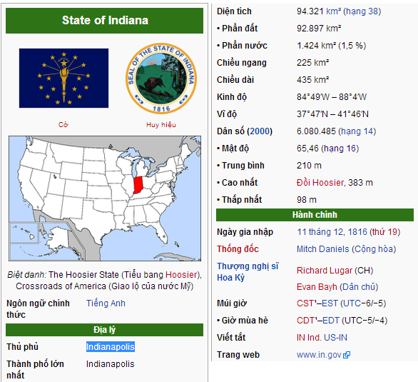 635358023531414725 Thông tin tiểu bang Indiana   Hoa Kỳ