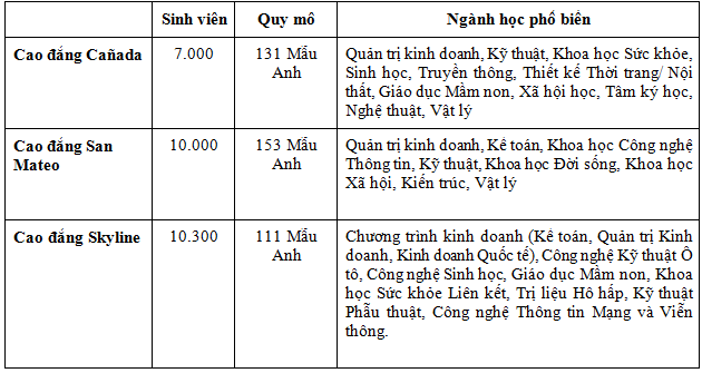 635511914866304275 Thiết lập cầu nối giữa các đại học hàng đầu Hoa Kỳ